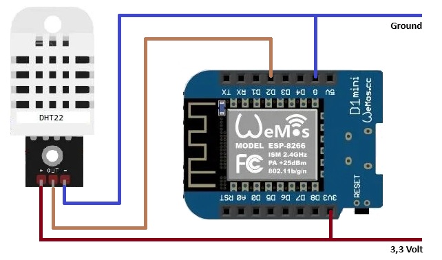 DHT22 sensor wiring